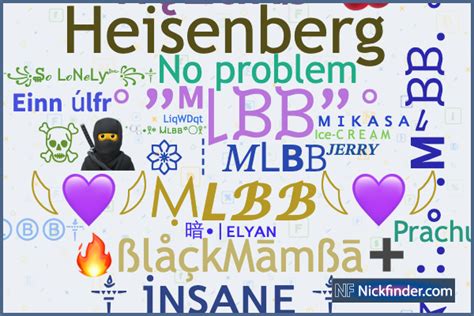 Nicknames for MLBB : ꧁•Leͥgeͣnͫd•ᴳᵒᵈ꧂, ᴷˢ.